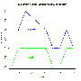 beidou_availability_max.gif