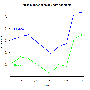 beidou_availability_mean.gif