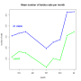 beidou_availability_mean.png
