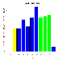 beidou_prn.gif